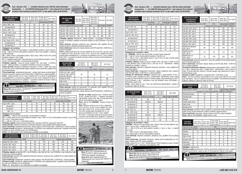 B 27 40 41 43 Typ A /HP+/ (1) 49 70 75 79 Typ A1 /HP+/ (2-3) 38 61 65 68 při slevě kat. C 33 52 56 58 Typ A1 /HP+/ (1) 49 78 83 87 Typ 1 Suite /HP+/ (2-4) 51 72 77 81 při slevě kat.