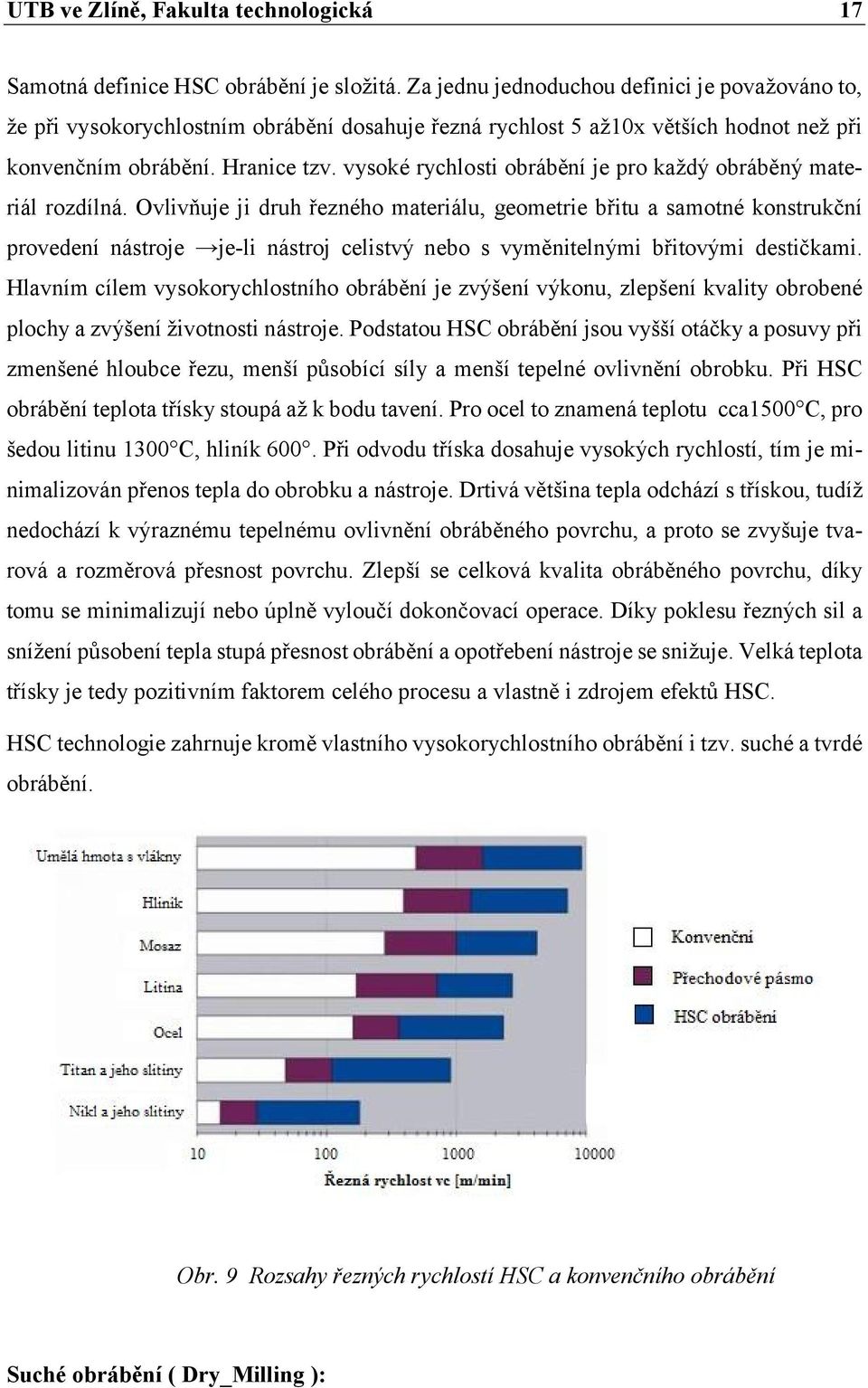 vysoké rychlosti obrábění je pro každý obráběný materiál rozdílná.