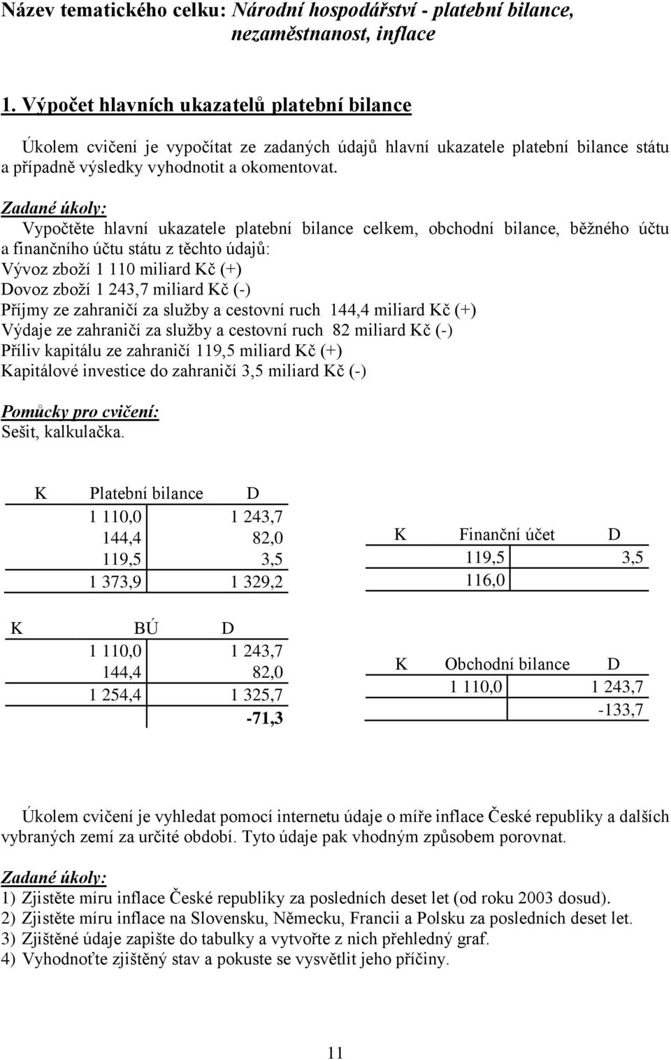 Vypočtěte hlavní ukazatele platební bilance celkem, obchodní bilance, běžného účtu a finančního účtu státu z těchto údajů: Vývoz zboží 1 110 miliard Kč (+) Dovoz zboží 1 243,7 miliard Kč (-) Příjmy