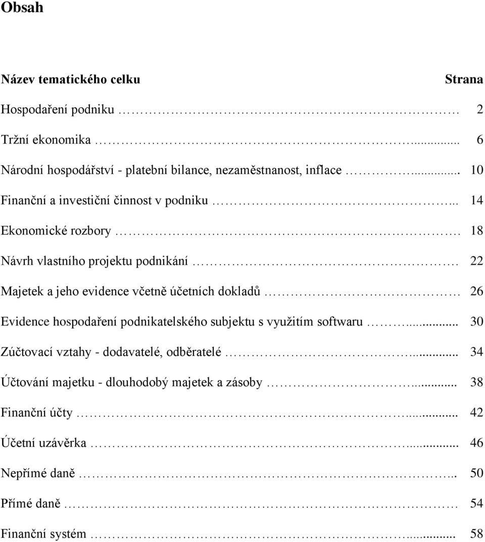 22 Majetek a jeho evidence včetně účetních dokladů 26 Evidence hospodaření podnikatelského subjektu s využitím softwaru.