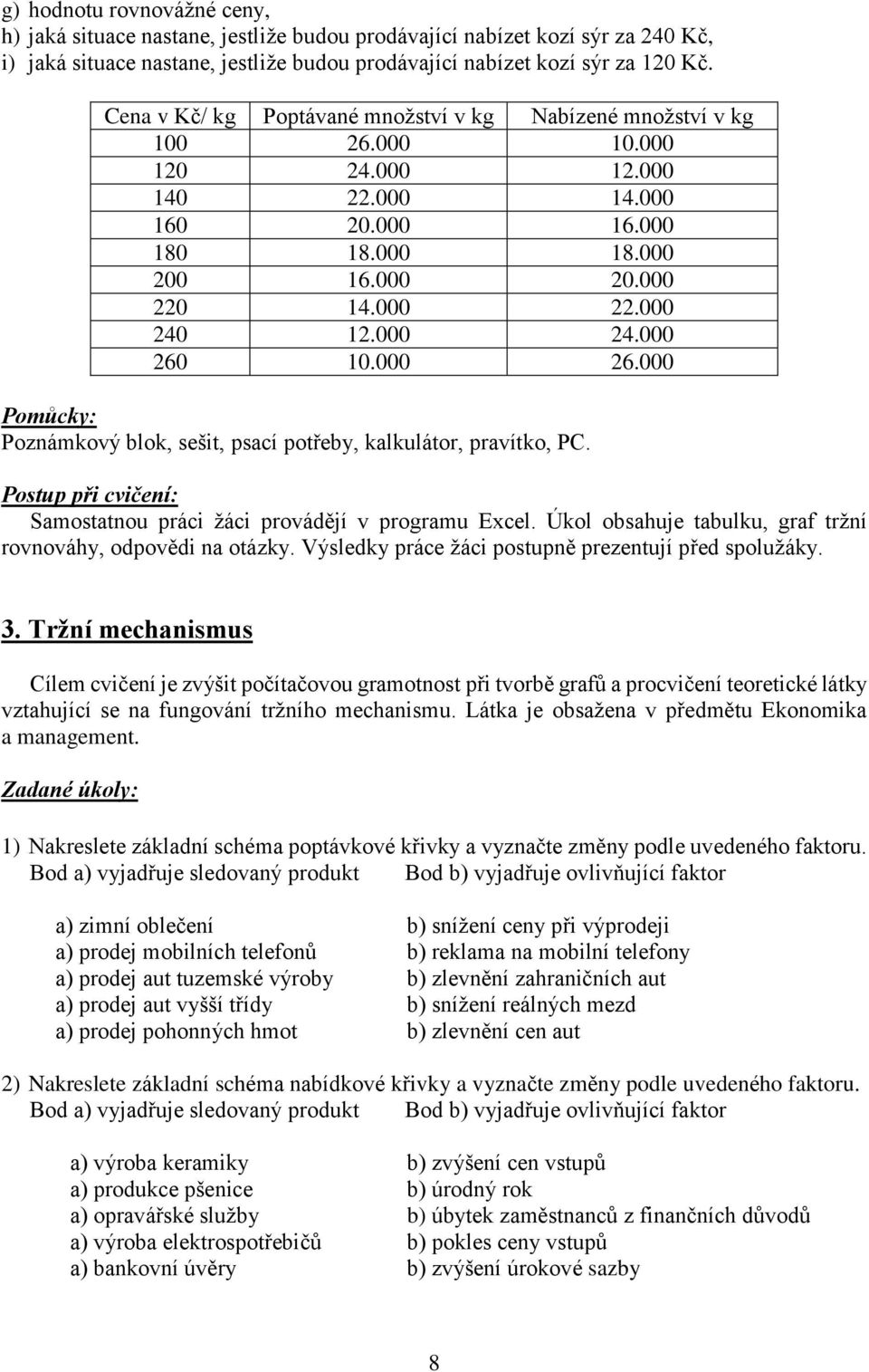 000 24.000 260 10.000 26.000 Pomůcky: Poznámkový blok, sešit, psací potřeby, kalkulátor, pravítko, PC. Samostatnou práci žáci provádějí v programu Excel.