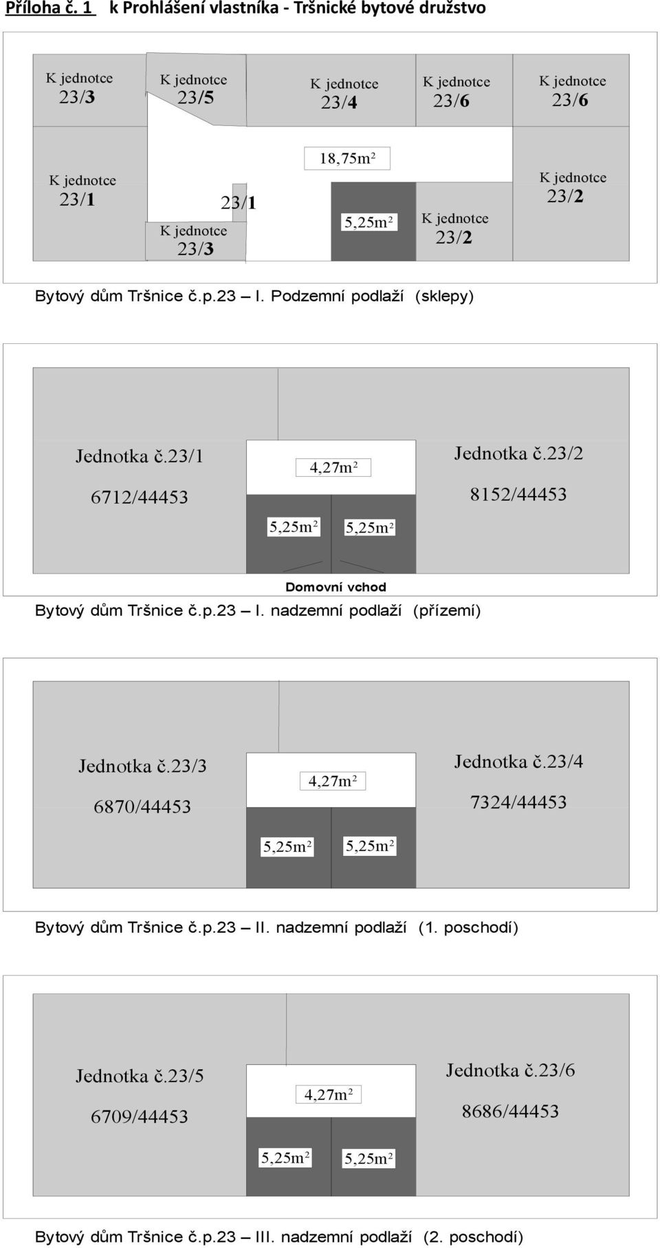 23/3 6870/44453 4,27m 2 5,25m 2 5,25m 2 Jednotka č.23/4 7324/44453 Bytový dům Tršnice č.p.23 II. nadzemní podlaží (1. poschodí) Jednotka č.