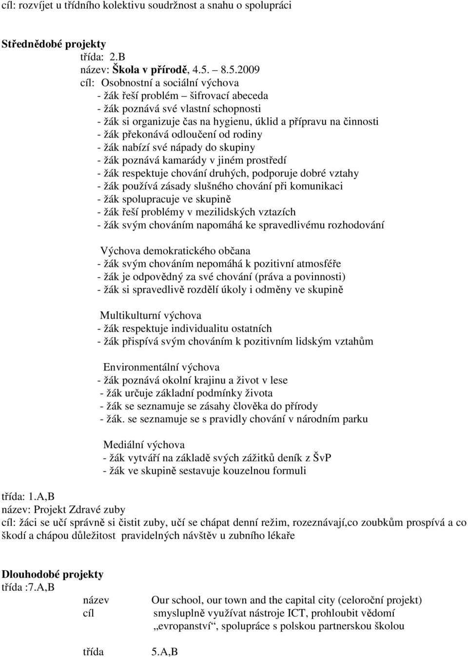 odloučení od rodiny - žák nabízí své nápady do skupiny - žák poznává kamarády v jiném prostředí - žák respektuje chování druhých, podporuje dobré vztahy - žák používá zásady slušného chování při