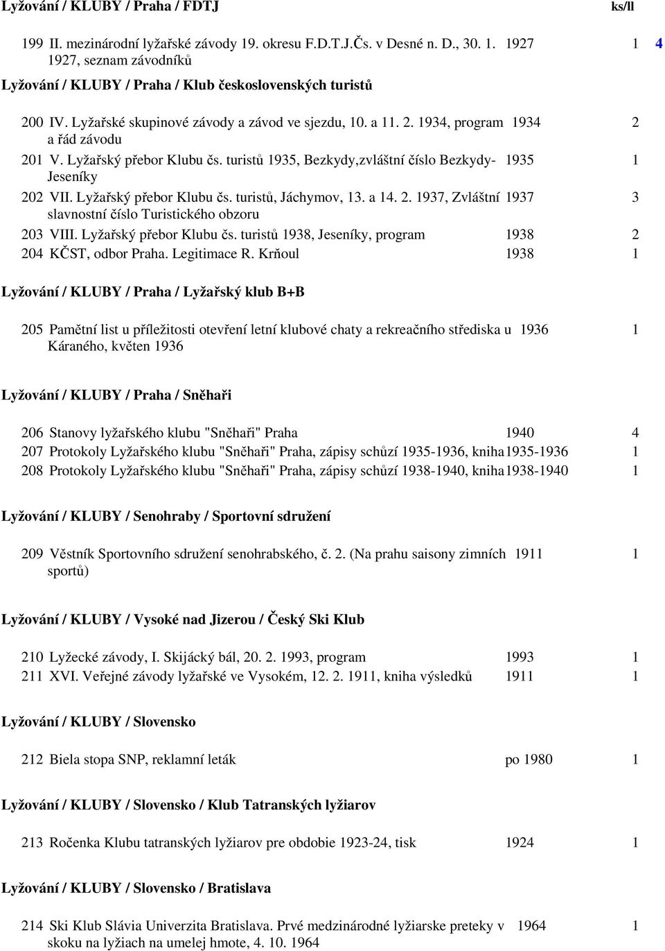 Lyžařský přebor Klubu čs. turistů, Jáchymov, 13. a 14. 2. 1937, Zvláštní 1937 3 slavnostní číslo Turistického obzoru 203 VIII. Lyžařský přebor Klubu čs.