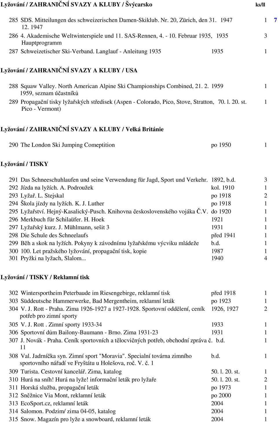 North American Alpine Ski Championships Combined, 21. 2. 1959 1 1959, seznam účastníků 289 Propagační tisky lyžařských stř