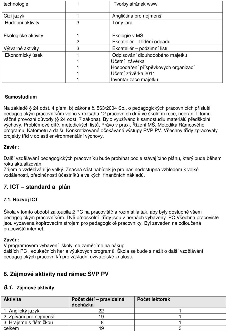 4 písm. b) zákona č. 563/004 Sb., o pedagogických pracovnících přísluší pedagogickým pracovníkům volno v rozsahu 1 pracovních dnů ve školním roce, nebrání-li tomu vážné provozní důvody ( 4 odst.