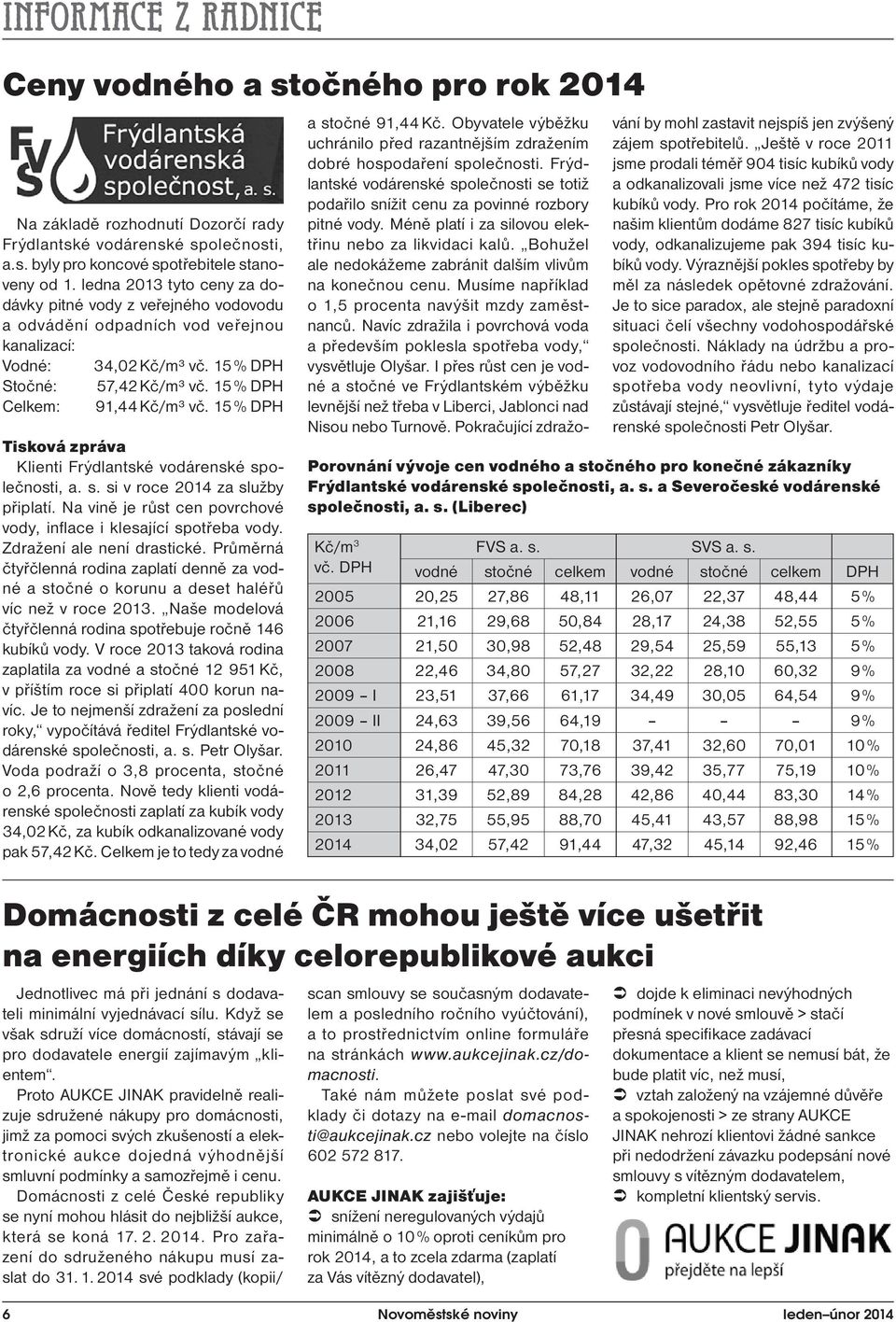 15 % DPH Tisková zpráva Klienti Frýdlantské vodárenské společnosti, a. s. si v roce 2014 za služby připlatí. Na vině je růst cen povrchové vody, infl ace i klesající spotřeba vody.