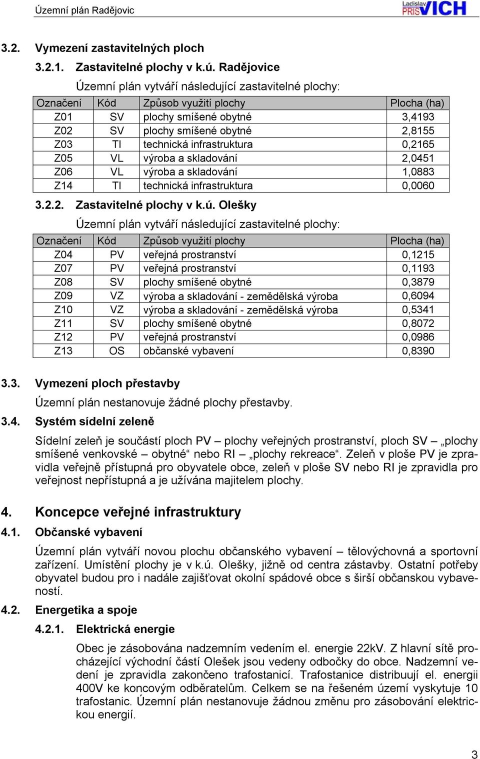 infrastruktura 0,2165 Z05 VL výroba a skladování 2,0451 Z06 VL výroba a skladování 1,0883 Z14 TI technická infrastruktura 0,0060 3.2.2. Zastavitelné plochy v k.ú.