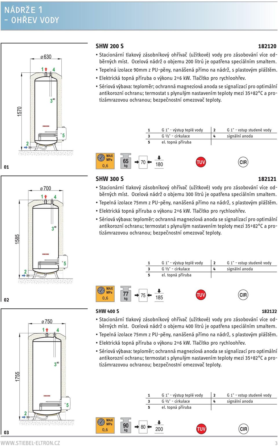 3 G ½" - cirkulace 4 signální anoda 5 el. topná příruba 01 0,6 65 70 1 SHW 300 S 182121 míst. Ocelová nádrž o objemu 300 litrů je opatřena speciálním smaltem.