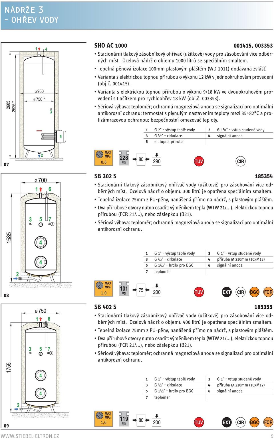 varianta s elektrickou topnou přírubou o výkonu 9/18 kw ve dvouokruhovém provedení s tlačítkem pro rychloohřev 18 kw (obj.č. 003353).