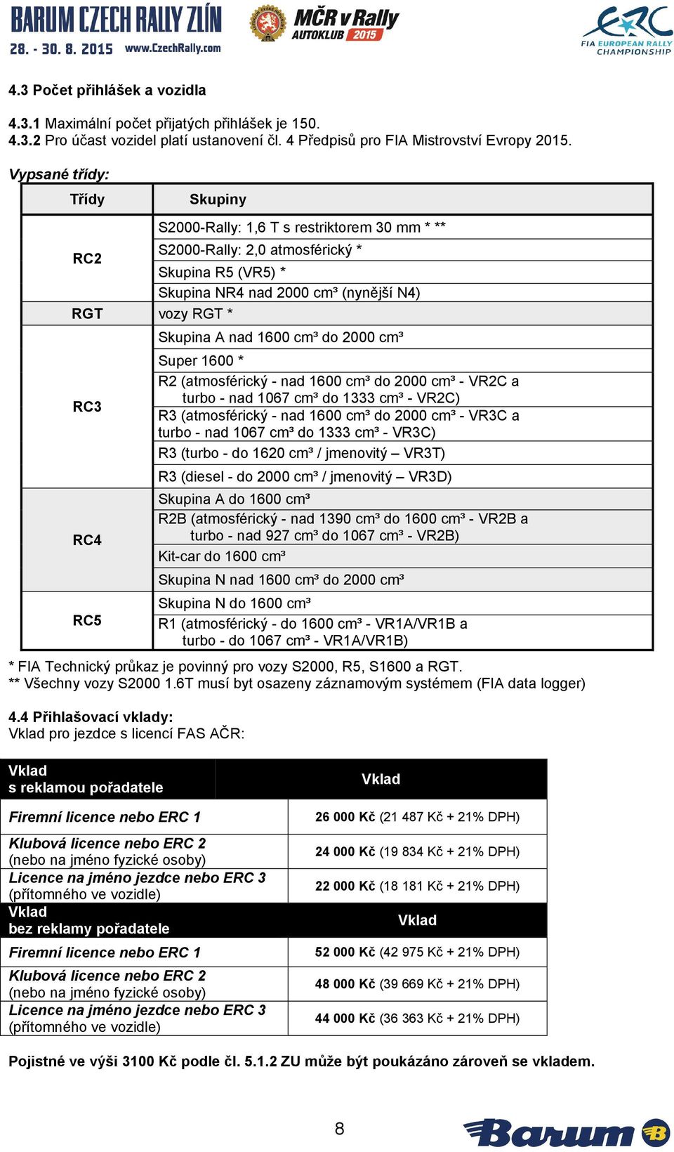 Skupina A nad 1600 cm³ do 2000 cm³ Super 1600 * R2 (atmosférický - nad 1600 cm³ do 2000 cm³ - VR2C a turbo - nad 1067 cm³ do 1333 cm³ - VR2C) R3 (atmosférický - nad 1600 cm³ do 2000 cm³ - VR3C a