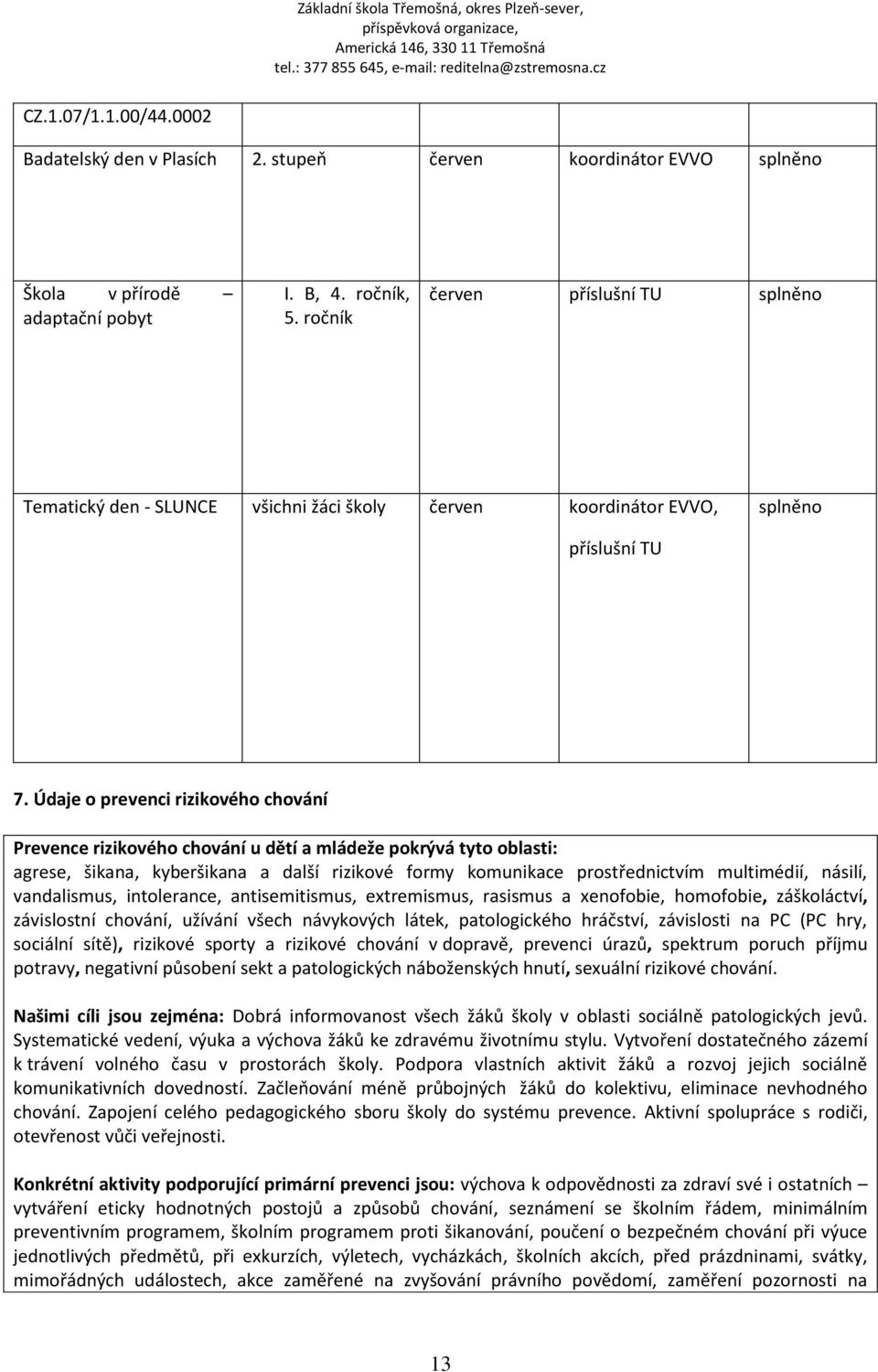 Údaje o prevenci rizikového chování Prevence rizikového chování u dětí a mládeže pokrývá tyto oblasti: agrese, šikana, kyberšikana a další rizikové formy komunikace prostřednictvím multimédií,