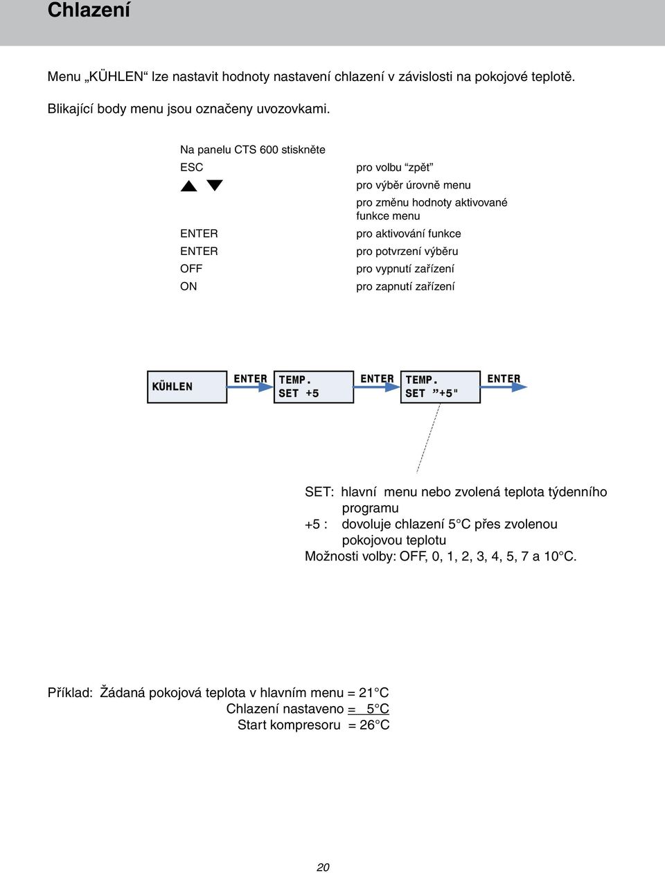 výběru pro vypnutí zařízení pro zapnutí zařízení SET: hlavní menu nebo zvolená teplota týdenního programu +5 : dovoluje chlazení 5 C přes zvolenou