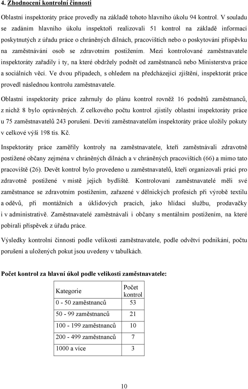 osob se zdravotním postižením. Mezi kontrolované zaměstnavatele inspektoráty zařadily i ty, na které obdržely podnět od zaměstnanců nebo Ministerstva práce a sociálních věcí.