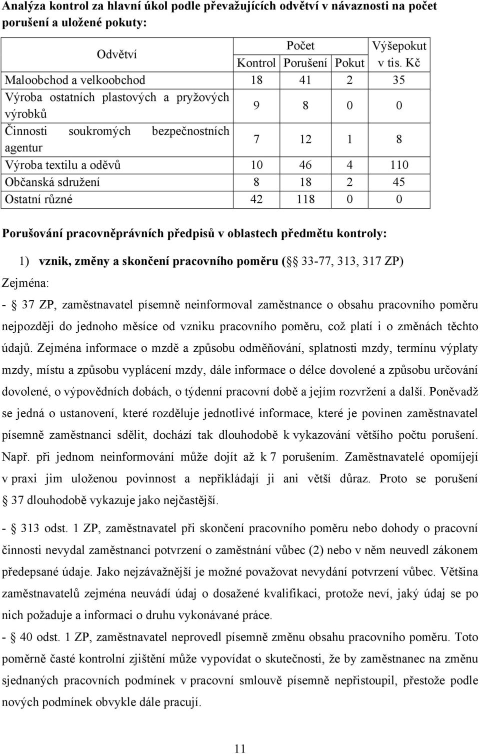 8 18 2 45 Ostatní různé 42 118 0 0 Porušování pracovněprávních předpisů v oblastech předmětu kontroly: 1) vznik, změny a skončení pracovního poměru ( 33-77, 313, 317 ZP) Zejména: - 37 ZP,