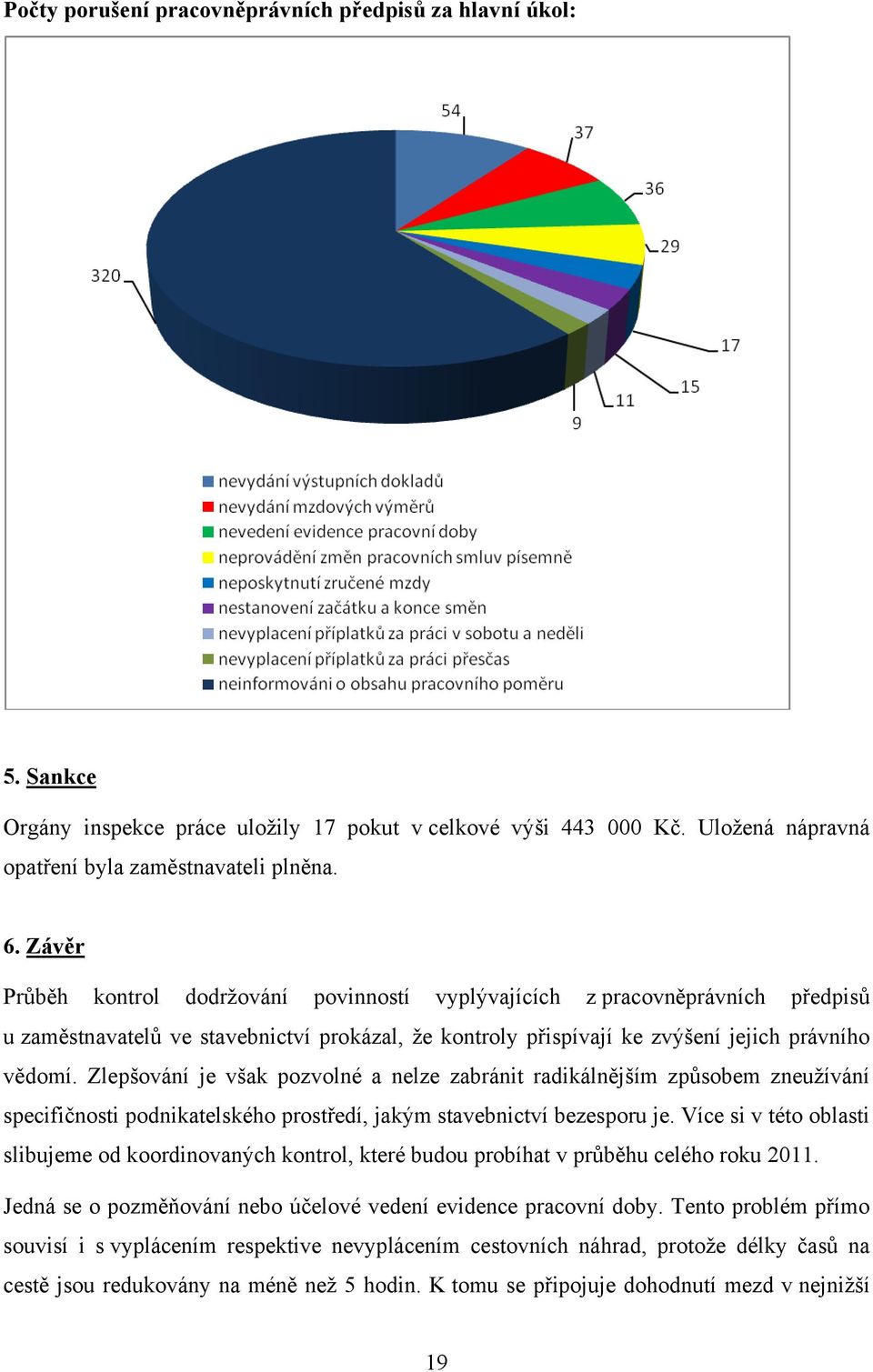 Zlepšování je však pozvolné a nelze zabránit radikálnějším způsobem zneužívání specifičnosti podnikatelského prostředí, jakým stavebnictví bezesporu je.