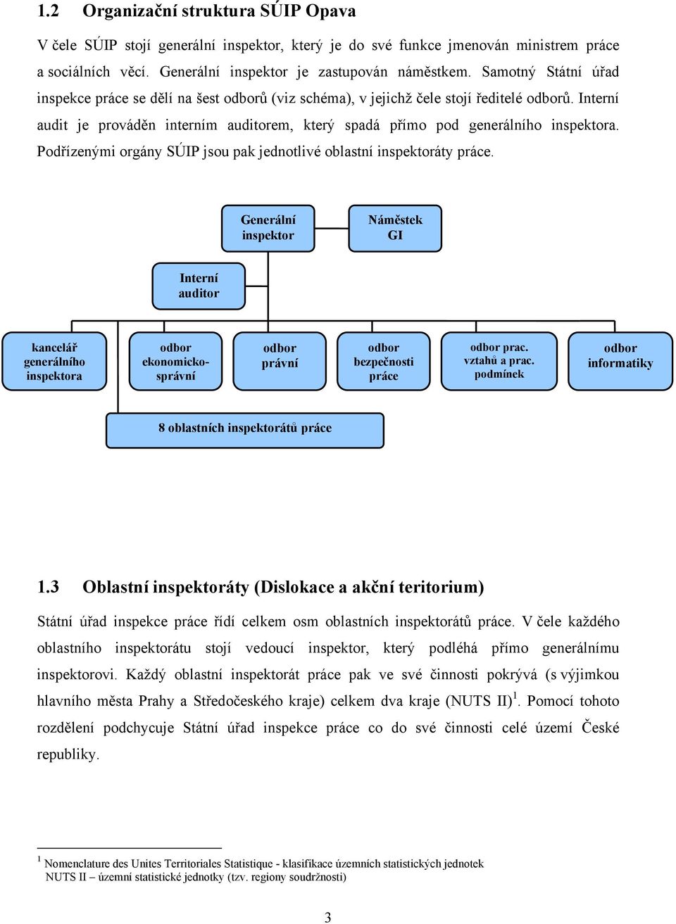 Interní audit je prováděn interním auditorem, který spadá přímo pod generálního inspektora. Podřízenými orgány SÚIP jsou pak jednotlivé oblastní inspektoráty práce.