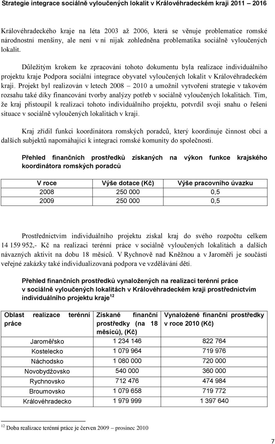 Projekt byl realizován v letech 2008 2010 a umoţnil vytvoření strategie v takovém rozsahu také díky financování tvorby analýzy potřeb v sociálně vyloučených lokalitách.