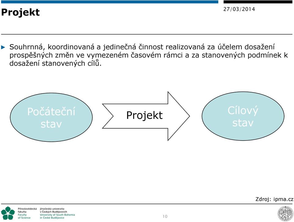 vymezeném časovém rámci a za stanovených podmínek k