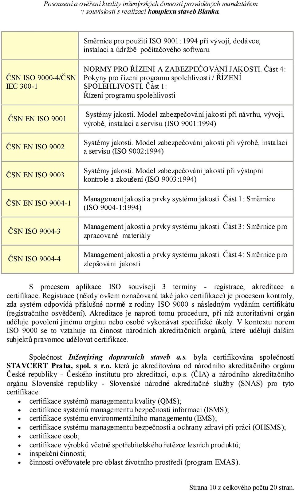 Model zabezpečování jakosti při návrhu, vývoji, výrobě, instalaci a servisu (ISO 9001:1994) Systémy jakosti.