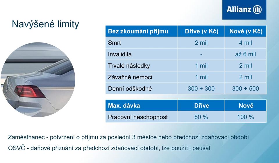 dávka Dříve Nově Pracovní neschopnost 80 % 100 % Zaměstnanec - potvrzení o příjmu za poslední 3