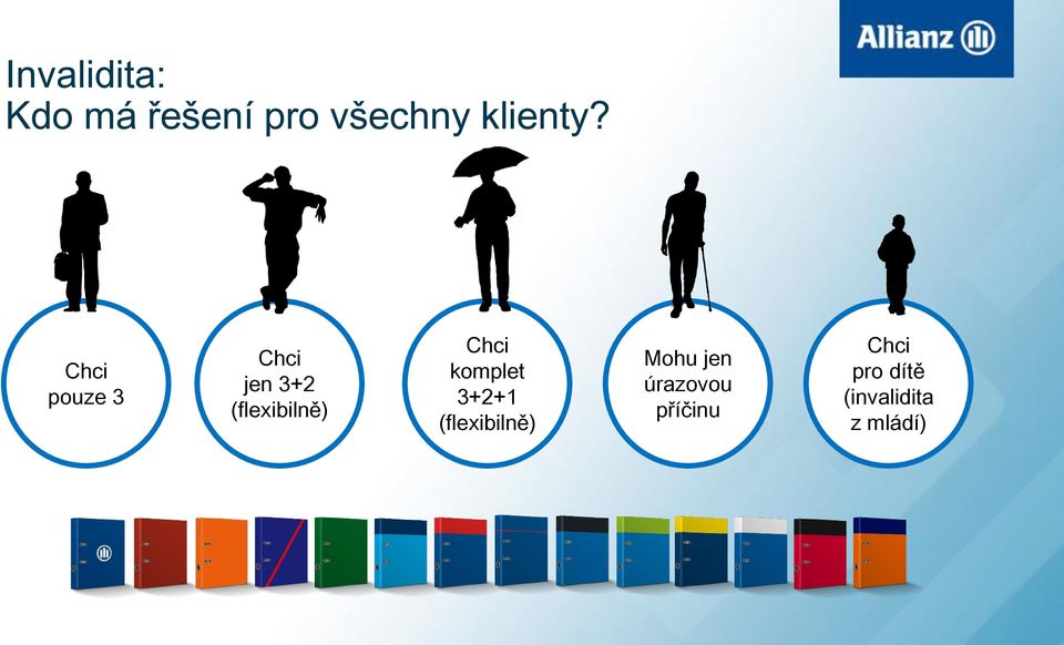 Chci pouze 3 Chci jen 3+2 (flexibilně) Chci