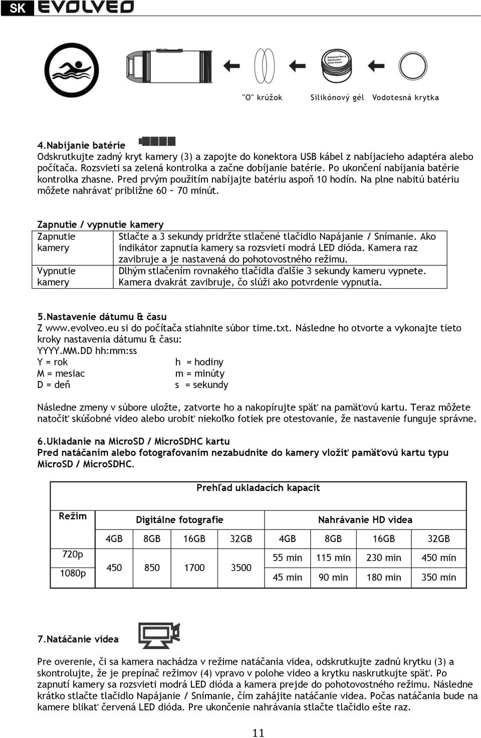 Zapnutie / vypnutie kamery Zapnutie Stlačte a 3 sekundy pridržte stlačené tlačidlo Napájanie / Snímanie. Ako kamery indikátor zapnutia kamery sa rozsvieti modrá LED dióda.