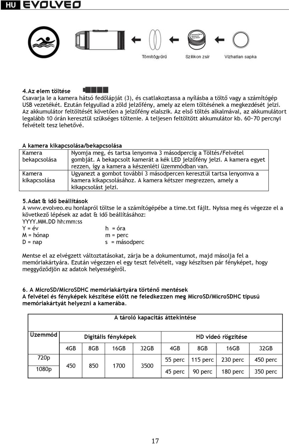 Az első töltés alkalmával, az akkumulátort legalább 10 órán keresztül szükséges töltenie. A teljesen feltöltött akkumulátor kb. 60~70 percnyi felvételt tesz lehetővé.