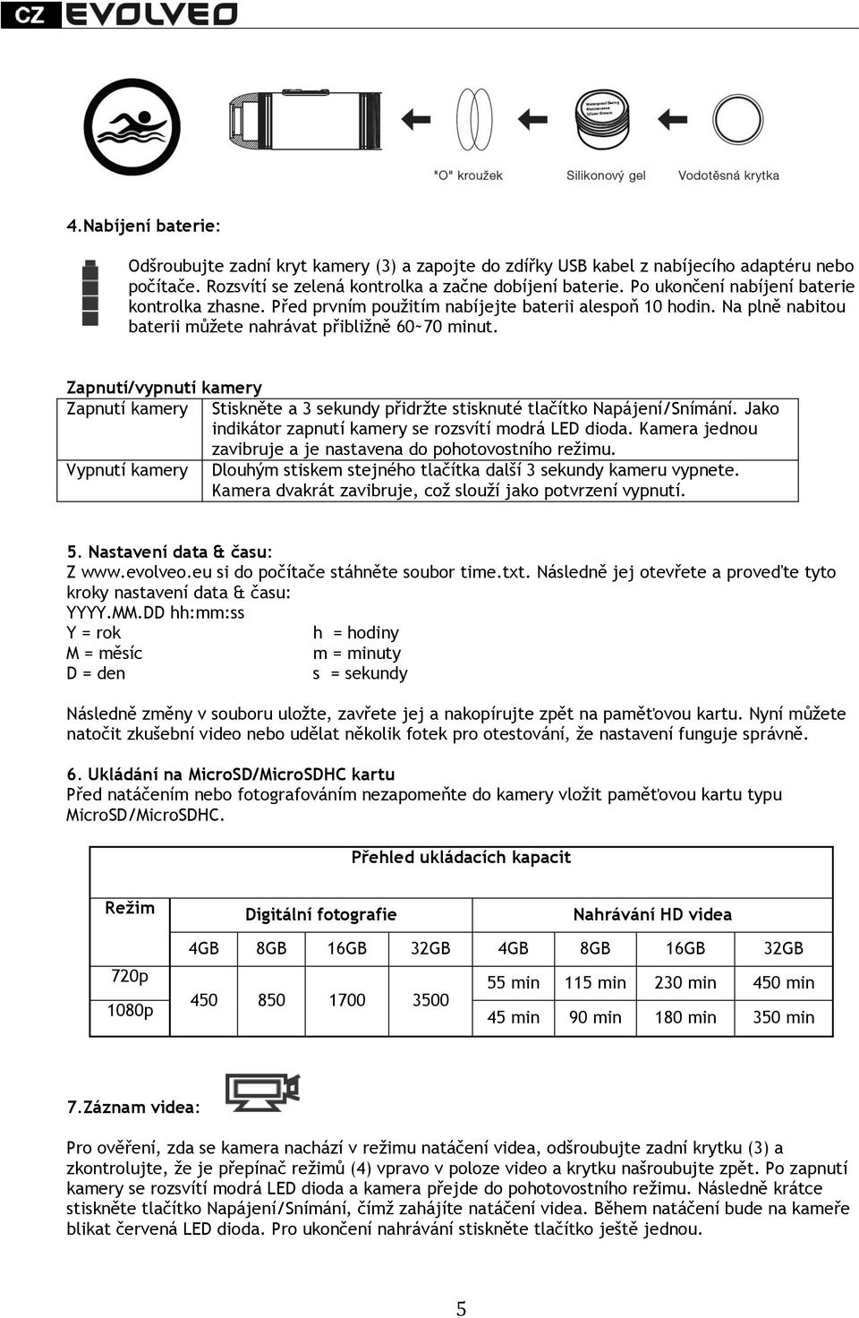 Zapnutí/vypnutí kamery Zapnutí kamery Stiskněte a 3 sekundy přidržte stisknuté tlačítko Napájení/Snímání. Jako indikátor zapnutí kamery se rozsvítí modrá LED dioda.