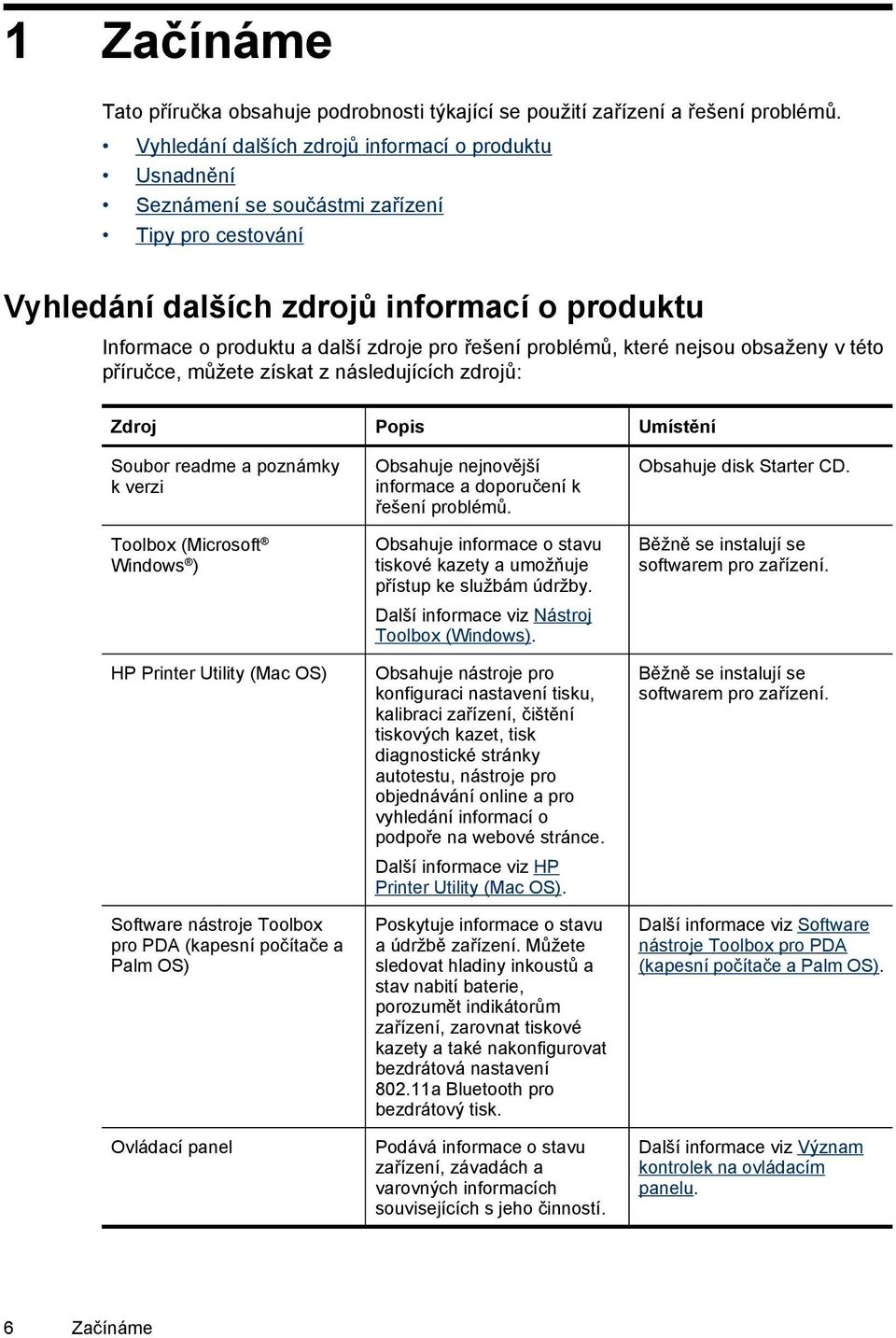 problémů, které nejsou obsaženy v této příručce, můžete získat z následujících zdrojů: Zdroj Popis Umístění Soubor readme a poznámky k verzi Toolbox (Microsoft Windows ) HP Printer Utility (Mac OS)