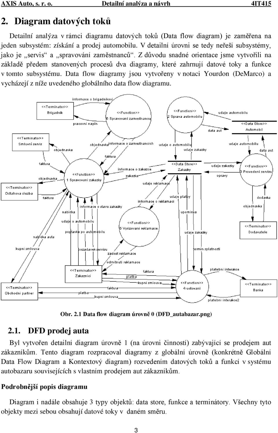 Z důvodu snadné orientace jsme vytvořili na základě předem stanovených procesů dva diagramy, které zahrnují datové toky a funkce v tomto subsystému.