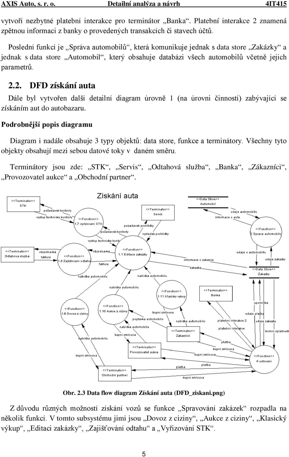 2. DFD získání auta Dále byl vytvořen další detailní diagram úrovně 1 (na úrovni činností) zabývající se získáním aut do autobazaru.