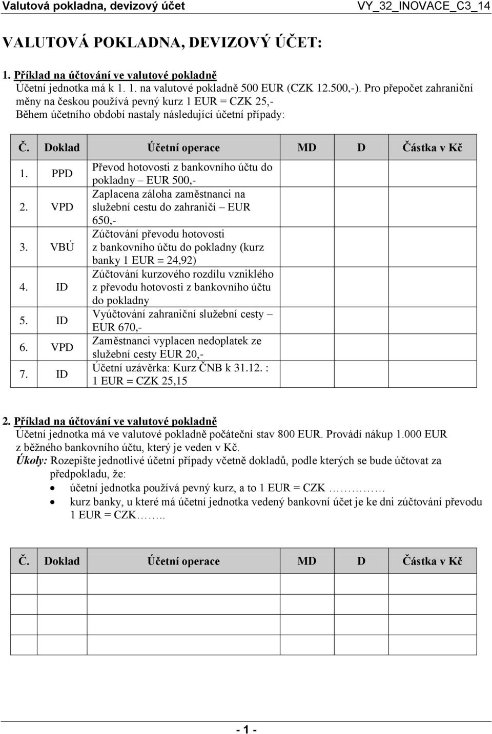 ID Převod hotovosti z bankovního účtu do pokladny EUR 500,- Zaplacena záloha zaměstnanci na služební cestu do zahraničí EUR 650,- Zúčtování převodu hotovosti z bankovního účtu do pokladny (kurz banky