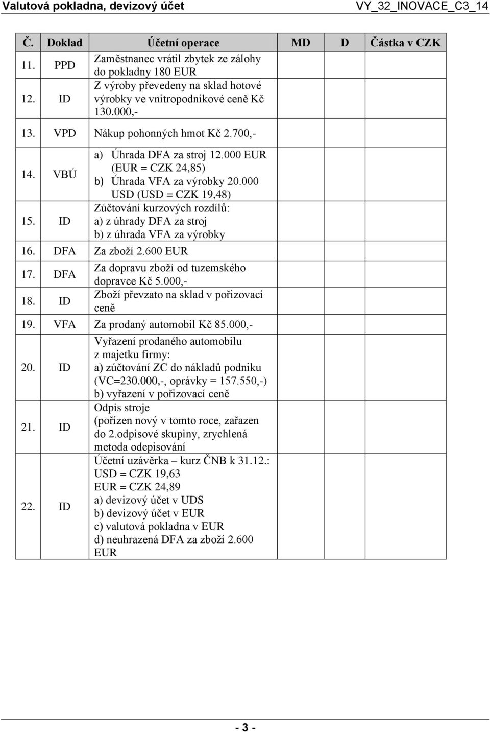 000 USD (USD = CZK 19,48) Zúčtování kurzových rozdílů: a) z úhrady DFA za stroj b) z úhrada VFA za výrobky 16. DFA Za zboží 2.600 EUR 17. DFA 18. ID Za dopravu zboží od tuzemského dopravce Kč 5.