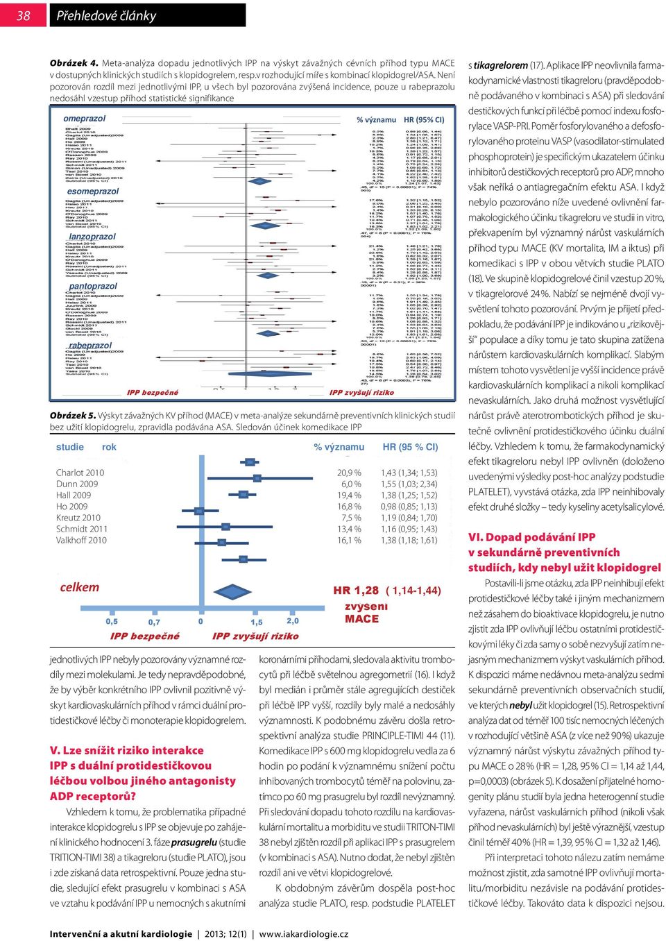 Není pozorován rozdíl mezi jednotlivými IPP, u všech byl pozorována zvýšená incidence, pouze u rabeprazolu nedosáhl vzestup příhod statistické signifikance omeprazol esomeprazol lanzoprazol