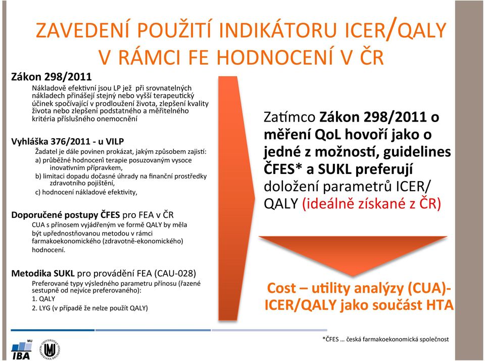 zajism: a) průběžne hodnoceni terapie posuzovaným vysoce inova8vním přípravkem, b) limitaci dopadu dočasne úhrady na finanční prostředky zdravotního pojištění, c) hodnocení nákladove efek8vity,