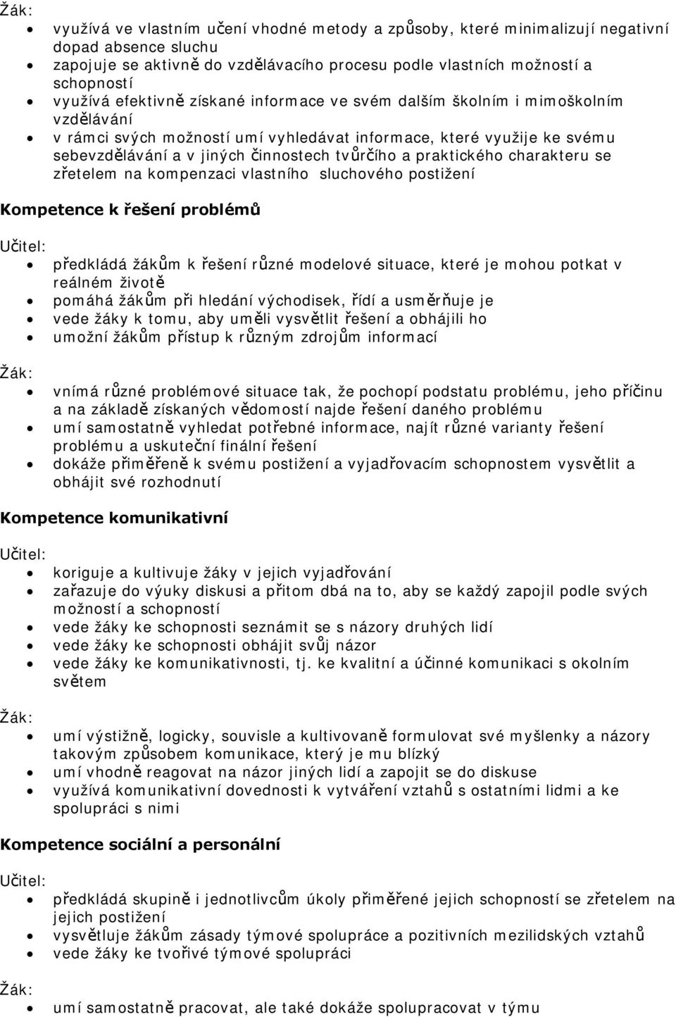praktického charakteru se zřetelem na kompenzaci vlastního sluchového postižení Kompetence k řešení problémů Učitel: předkládá žákům k řešení různé modelové situace, které je mohou potkat v reálném