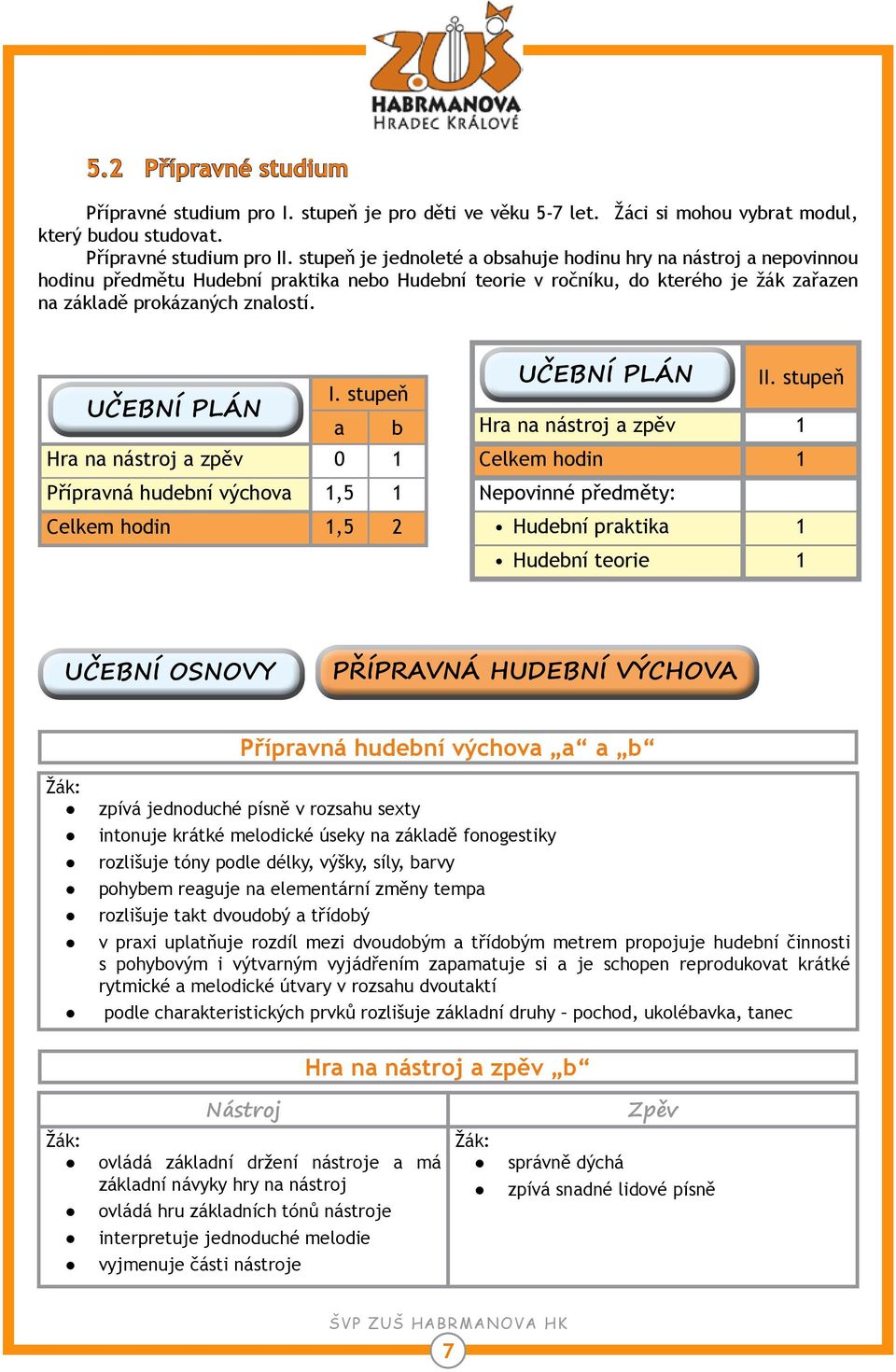učební plán I. stupeň a b Hra na nástroj a zpěv 0 1 Přípravná hudební výchova 1,5 1 Celkem hodin 1,5 2 učební plán II.