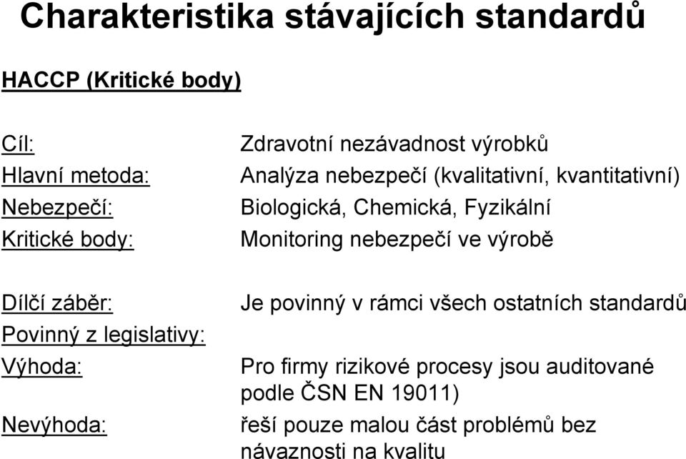 nebezpečí ve výrobě Dílčí záběr: Povinný z legislativy: Výhoda: Nevýhoda: Je povinný v rámci všech ostatních