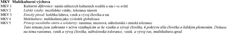 Princip sociálního smíru a solidarity: rasismus, názorová, náboženská i etnická tolerance Tato témata jsou zahrnuta v učivu vztahujícím se ke vzniku a