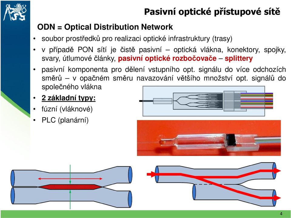 články, pasivní optické rozbočovače splittery pasivní komponenta pro dělení vstupního opt.