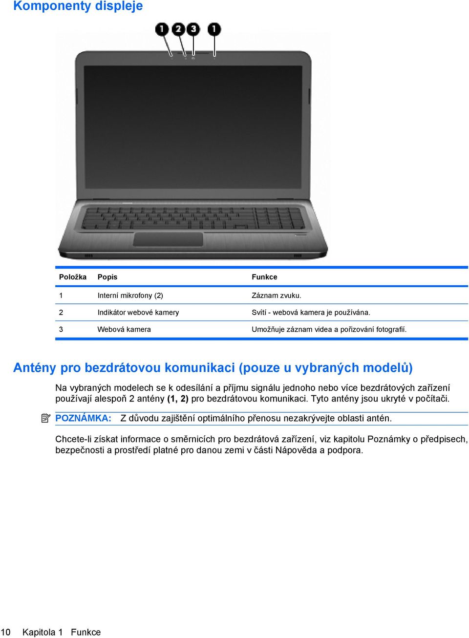 Antény pro bezdrátovou komunikaci (pouze u vybraných modelů) Na vybraných modelech se k odesílání a příjmu signálu jednoho nebo více bezdrátových zařízení používají alespoň 2 antény