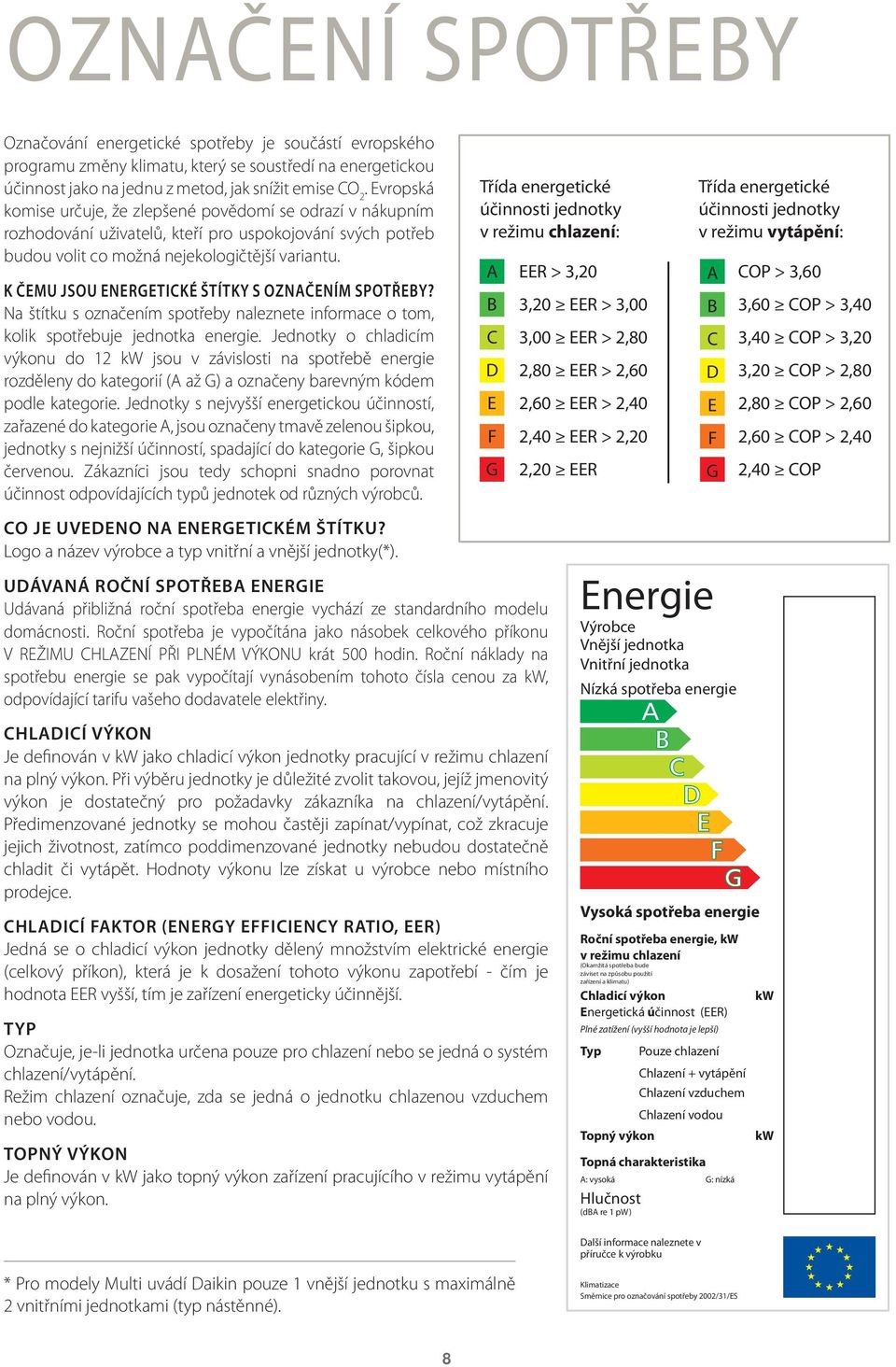 K ČEMU JSOU ENERGETICKÉ ŠTÍTKY S OZNAČENÍM SPOTŘEBY? Na štítku s označením spotřeby naleznete informace o tom, kolik spotřebuje jednotka energie.