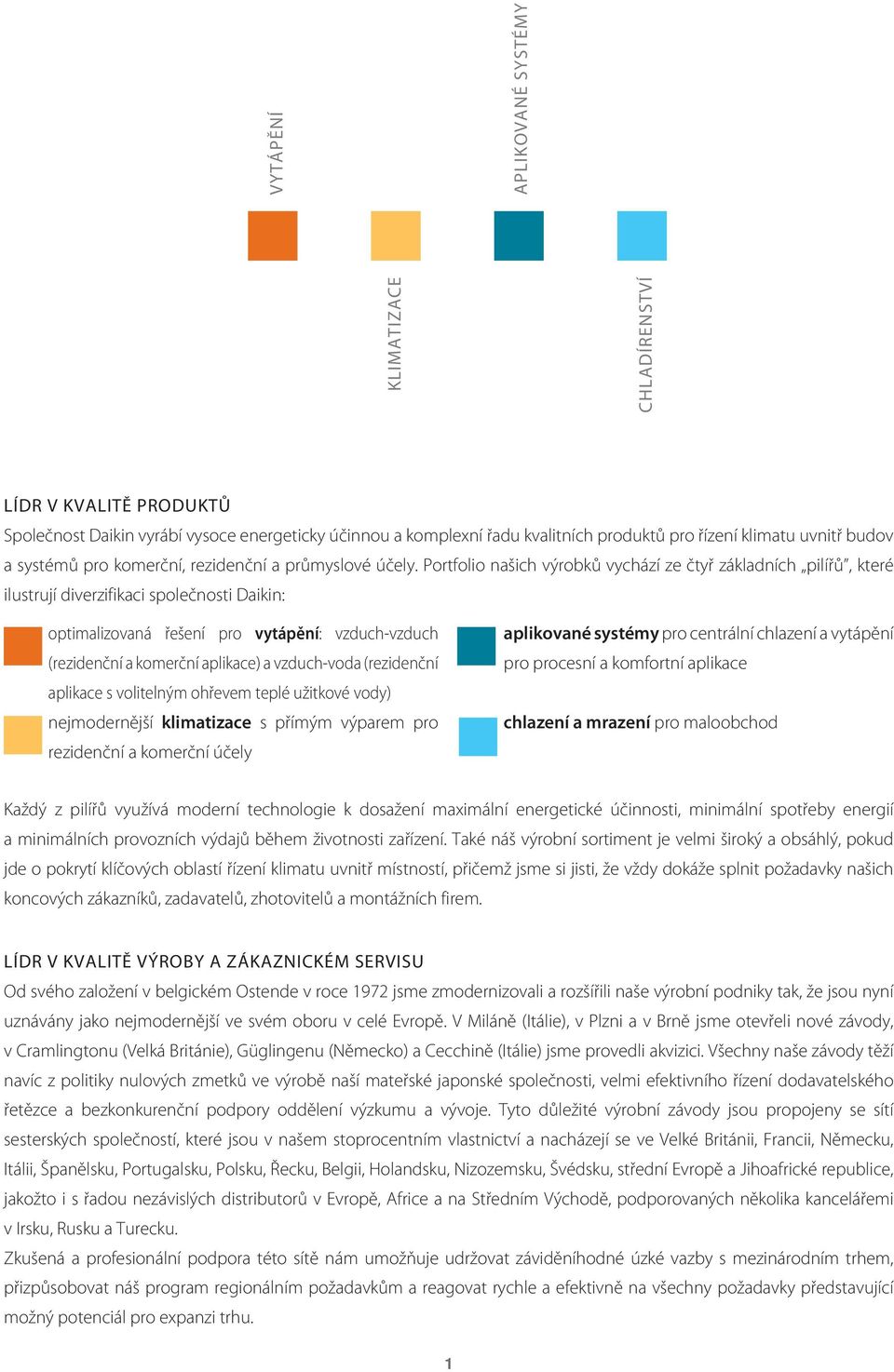 Portfolio našich výrobků vychází ze čtyř základních pilířů, které ilustrují diverzifikaci společnosti Daikin: optimalizovaná řešení pro vytápění: vzduch-vzduch (rezidenční a komerční aplikace) a