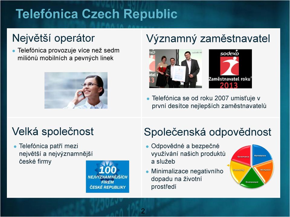 Velká společnost Telefónica patří mezi největší a nejvýznamnější české firmy Společenská odpovědnost