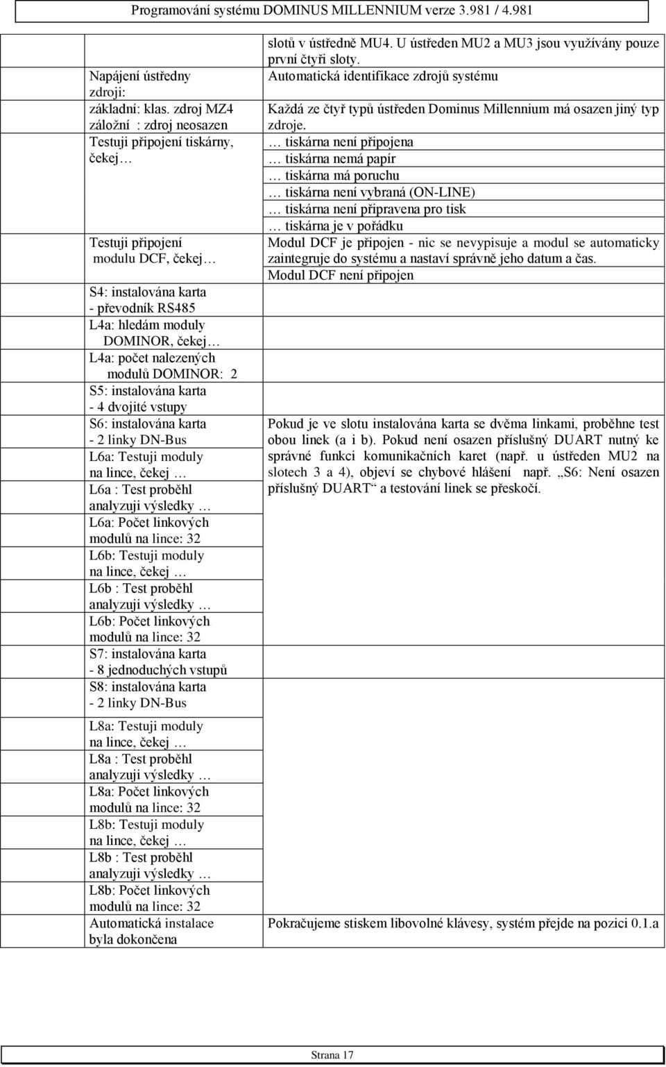 nalezených modulů DOMINOR: 2 S5: instalována karta - 4 dvojité vstupy S6: instalována karta - 2 linky DN-Bus L6a: Testuji moduly na lince, čekej L6a : Test proběhl analyzuji výsledky L6a: Počet