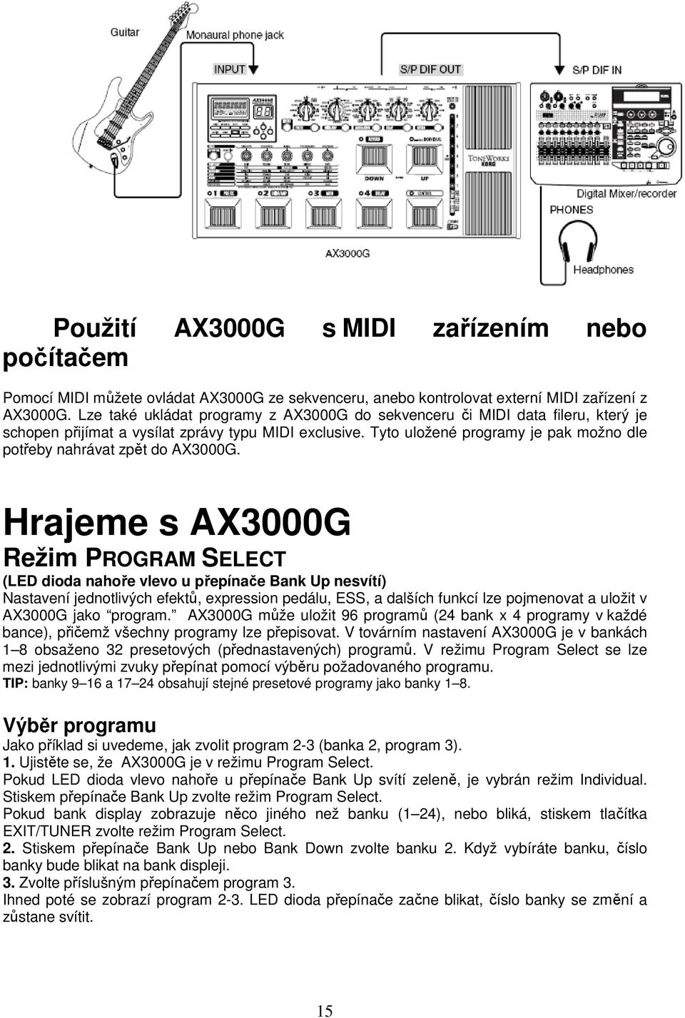 Tyto uložené programy je pak možno dle potřeby nahrávat zpět do AX3000G.