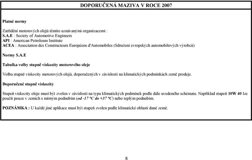 Doporučené stupně viskozity Stupeň viskozity oleje musí být zvolen v závislosti na typu klimatických podmínek podle dále uvedeného schématu.