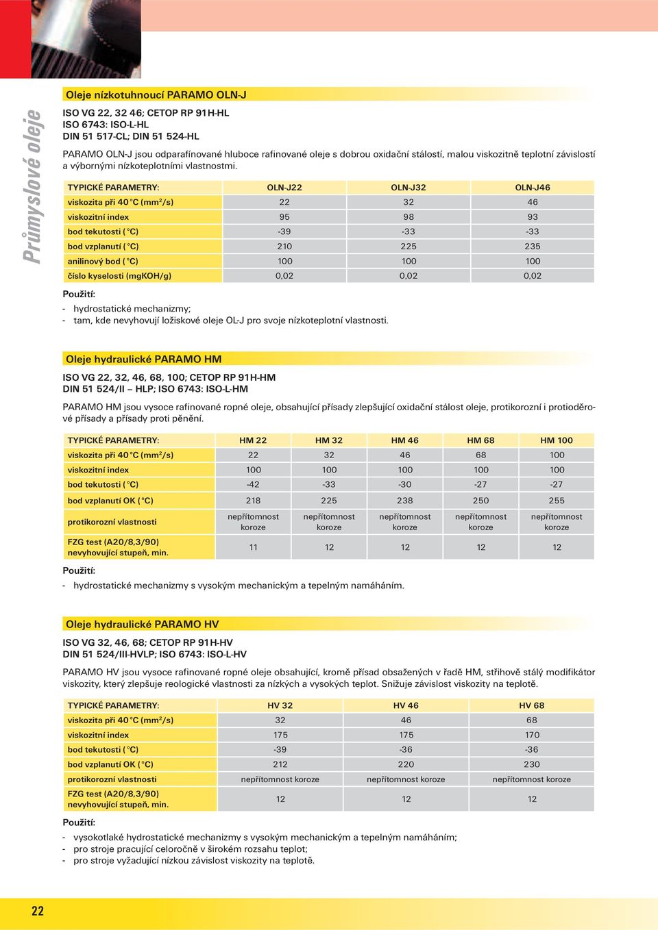TYPICKÉ PARAMETRY: OLN-J22 OLN-J32 OLN-J46 viskozita při 40 C (mm 2 /s) 22 32 46 viskozitní index 95 98 93 bod tekutosti ( C) -39-33 -33 bod vzplanutí ( C) 210 225 235 anilinový bod ( C) 100 100 100