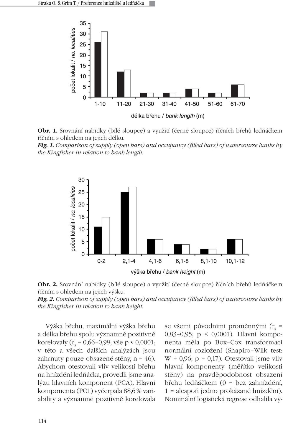 Výška břehu, maximální výška břehu a délka břehu spolu významně pozitivně korelovaly (r s = 0,66 0,99; vše p < 0,0001; v této a všech dalších analýzách jsou zahrnuty pouze obsazené stěny, n = 46).